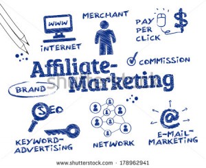 stock-photo-affiliate-marketing-is-a-type-of-performance-based-marketing-in-which-a-business-rewards-one-or-178962941